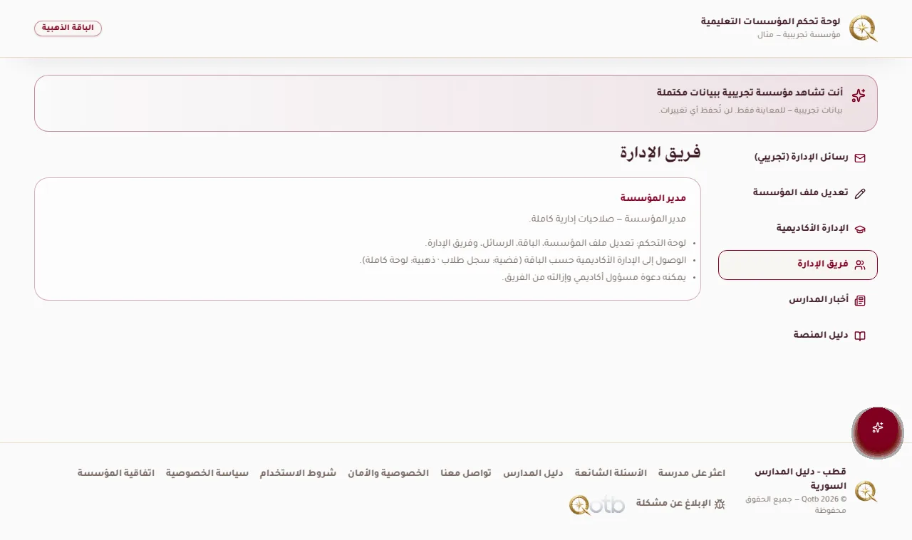 مدير المؤسسة